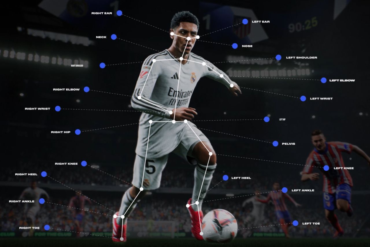 EA Acquires Advanced Tracking Technology to Revolutionize EA Sports FC Series