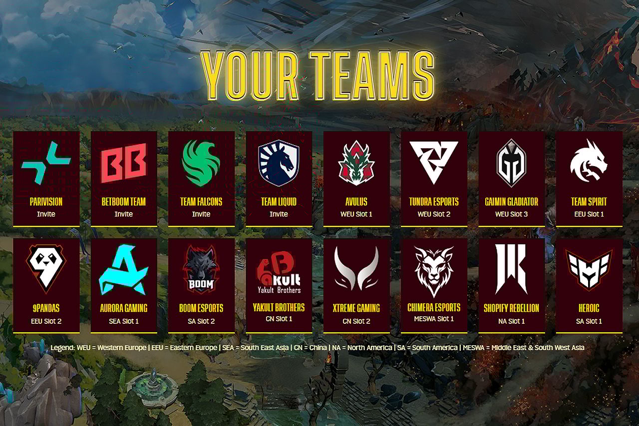 Source: ESL