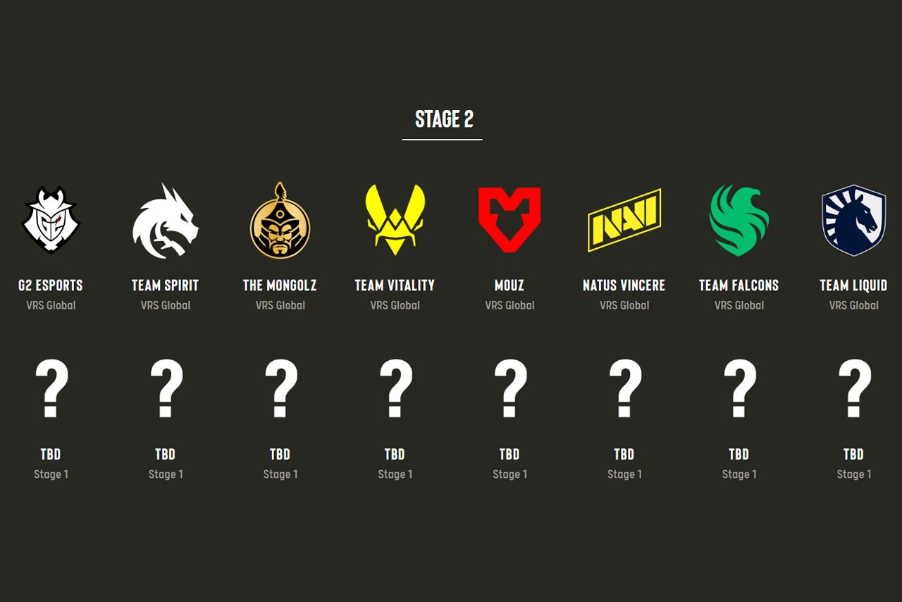 Source: ESL