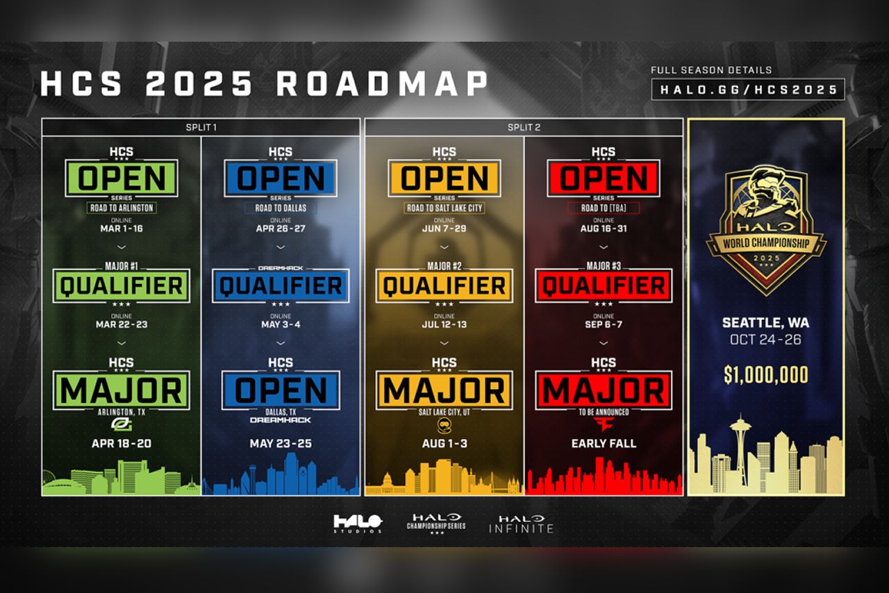 Halo Championship Series Reveals 2025 Roadmap