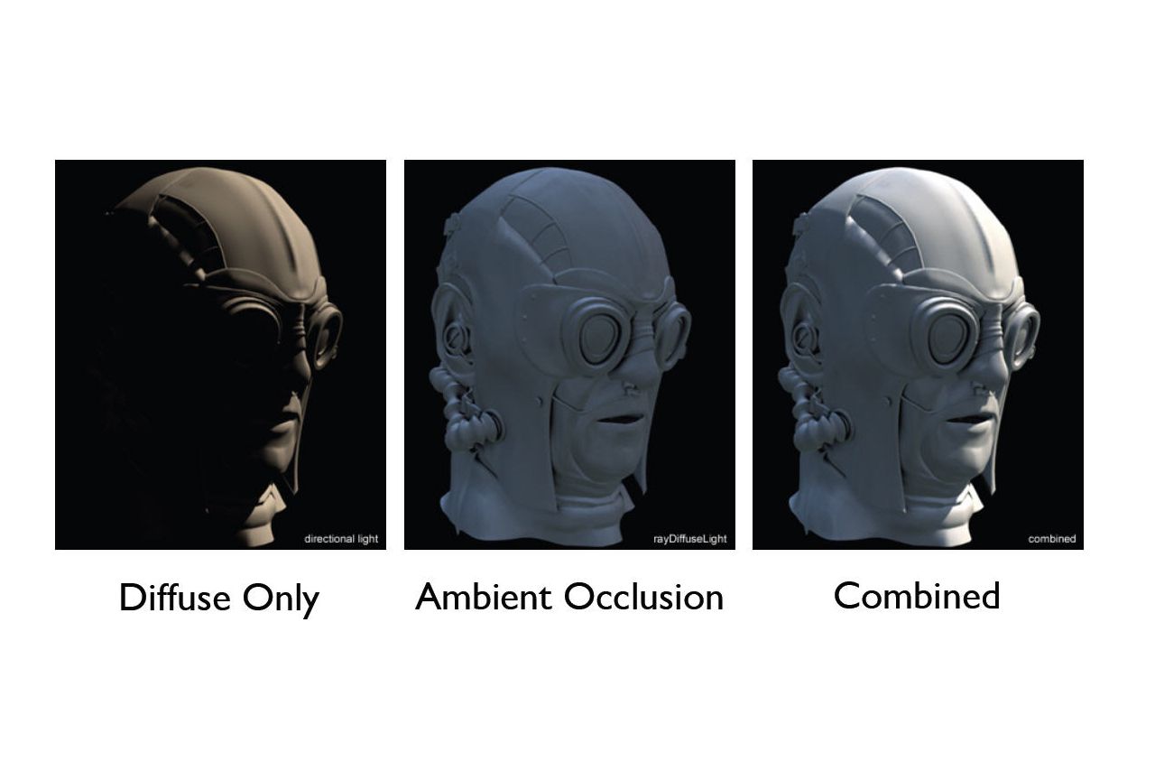 Example of occlusion graphics.