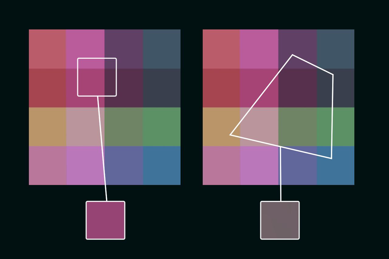 Differences between filtering algorithms shown in the picture.