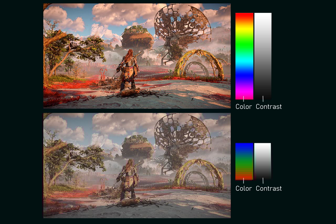 Is HDR good for gaming? On consoles - definitely yes.