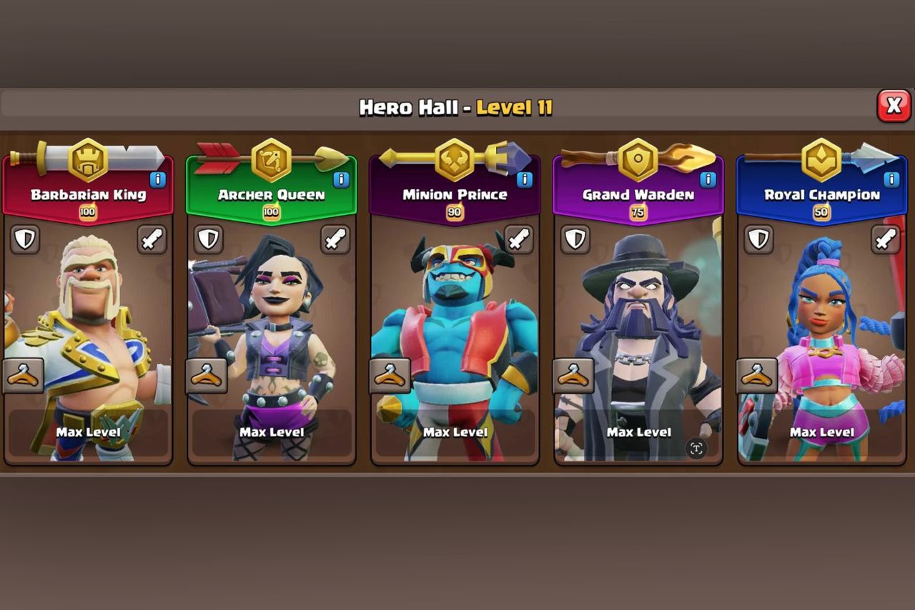 Source: Supercell