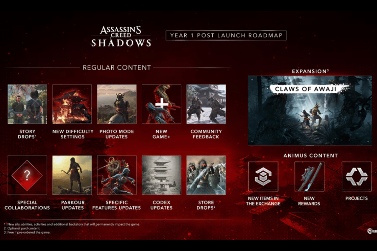 Source: Ubisoft