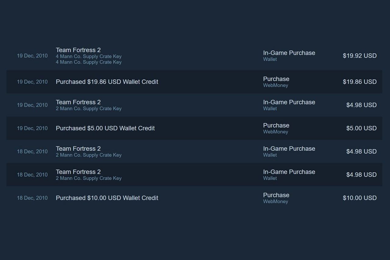 steam tf2 keys