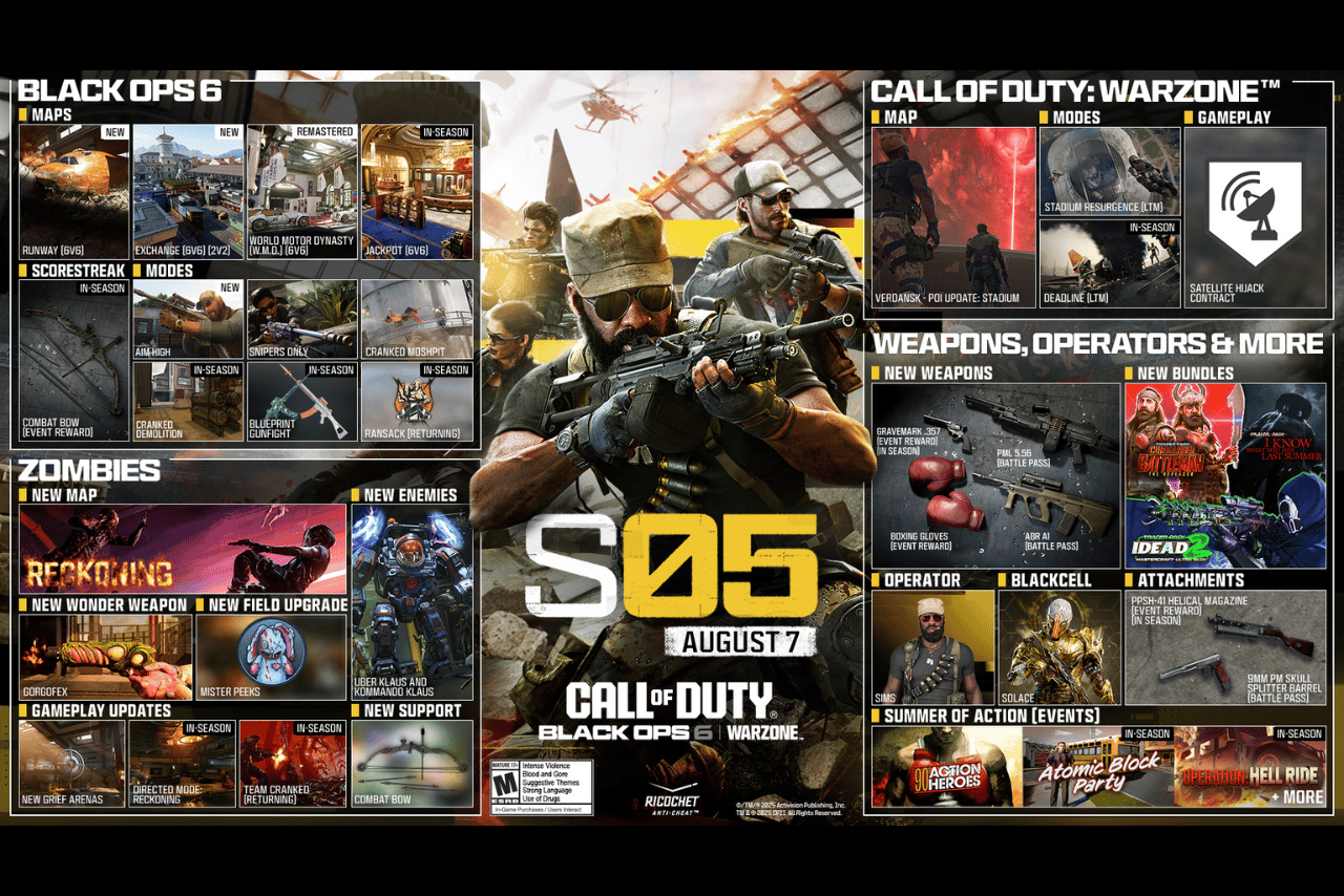 Call of Duty Season 05: Heroes Hold the Line Debuts August 7 for Black Ops 6 and Warzone