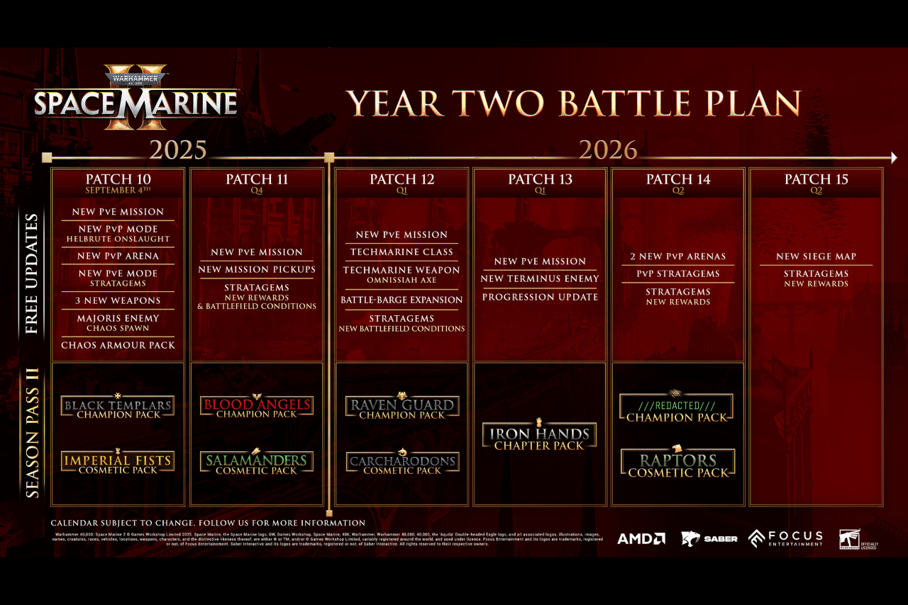 Warhammer 40k: Space Marines 2 Anniversary Update Adds New PvP and PvE Modes, Year 2 Updates Teased