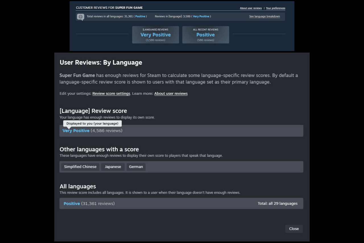 Steam Updates Review Scores to Accommodate for Language