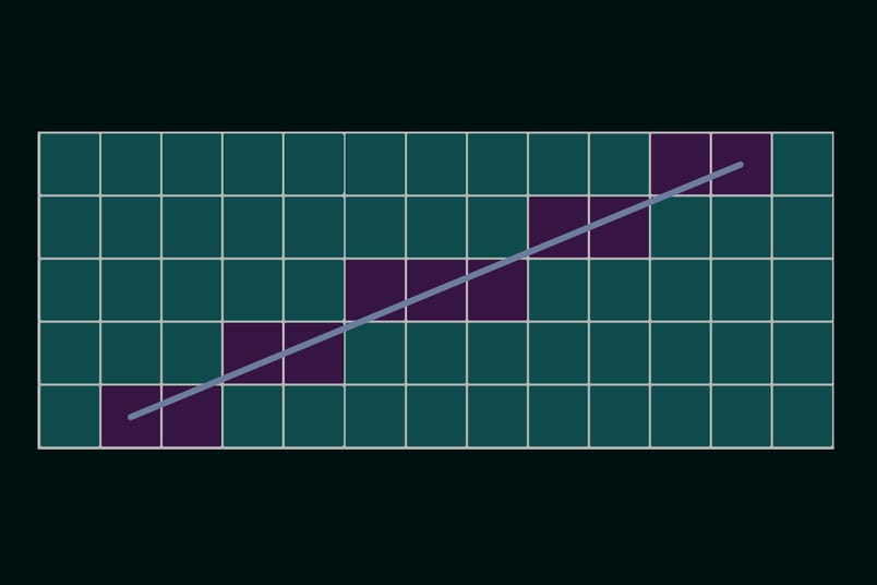 aliasing and anti-aliasing explained