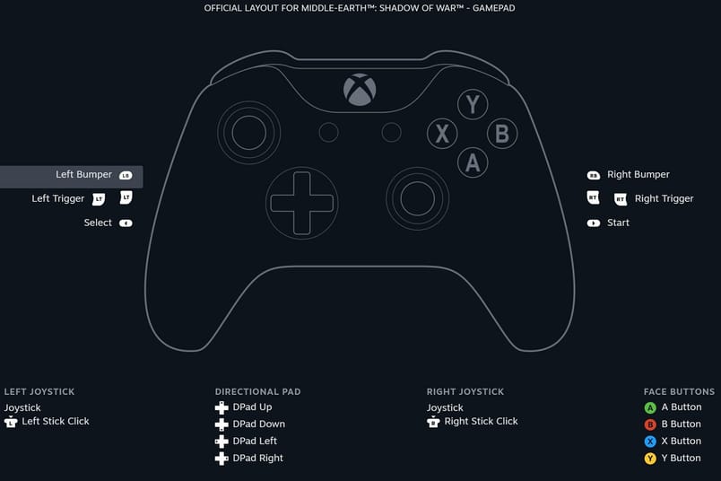 Steam Input for gamepad